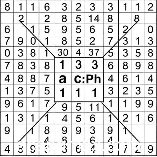 Unlocking the Mystery: Discover the Thrill of 'Sudoku Challenges' with Aceph